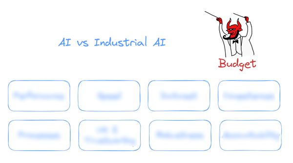 Cosa vuol dire fare "AI Industriale"?